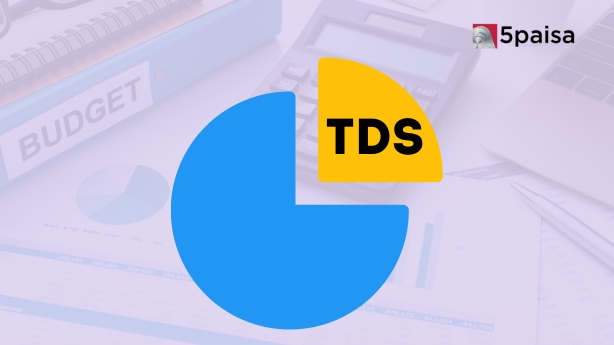 The 2008 Stock Market Crash 5paisa